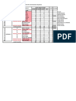 Data Pemanfaat MCK 1808