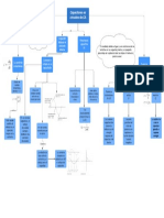 Mapa conceptual 2 Electricidad