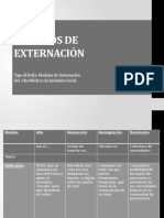 Modelos de Externaciòn