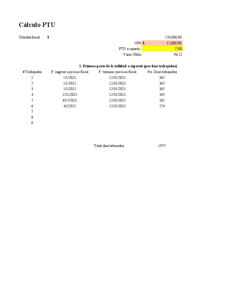 Cálculo PTU | PDF | Economias | Microeconomía