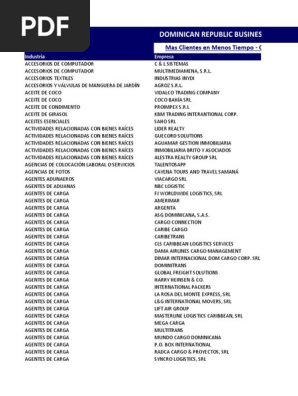 Tangelo Bar Restaurant