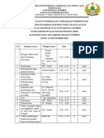 Rundown Pembukaan Mahasiswa Profesi 30 Rs. DKT