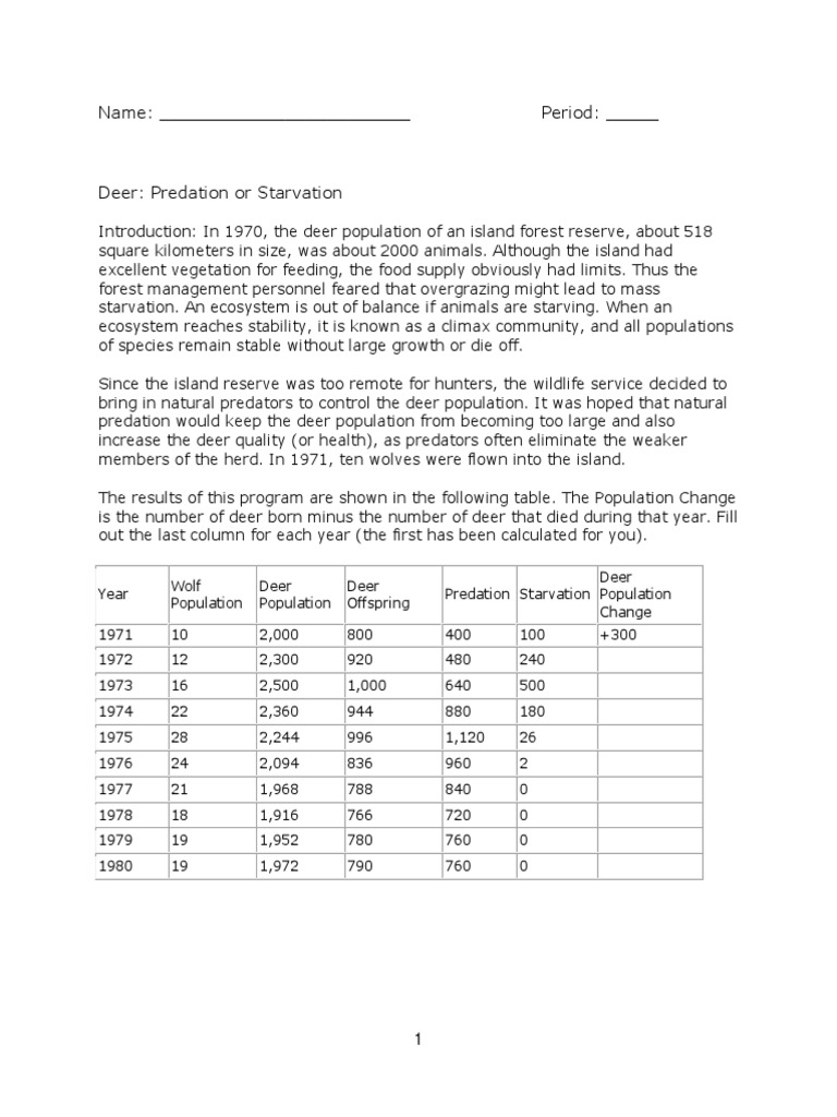 Deer Predation and Starvation of Deer PDF Predation