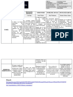 P004 Espinoza - Jommy - Cuadro Comparativo