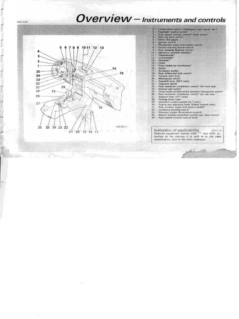 PAJERO 2015 USER MANUAL PDF visual data 8