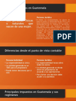 Tipos de Personas en Guatemala