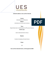 Mapa Mental Sobre La Administracion de Recursos Humanos