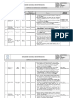 ONC-For-054 Empresas Con Marca ONC de Conformidad. Cables 02-11-21 1