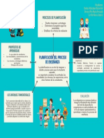 Gráfico Mapa Mental Conceptos Relacionados Geometrico Beige y Verde