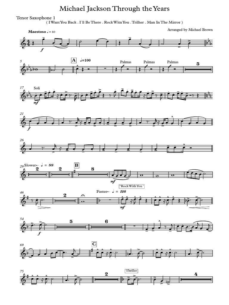 Michael Jackson Through The Years Tenor Saxophone 1 PDF