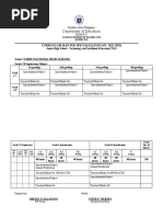 Curriculum Map Per Specialization Tle Junior High