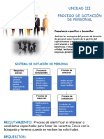 Unidad III - Proceso de Dotaciã N de Personal