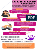 Infografia Sobre Las Consecuencias de La Violencia