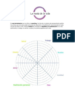 La rueda de la vida: guía completa para evaluar y mejorar el equilibrio en todas las áreas de tu vida