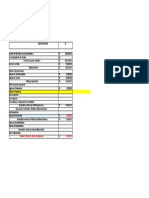 Estado de Resultados Alfahoney S.A