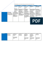 KS3 D&T curriculum map