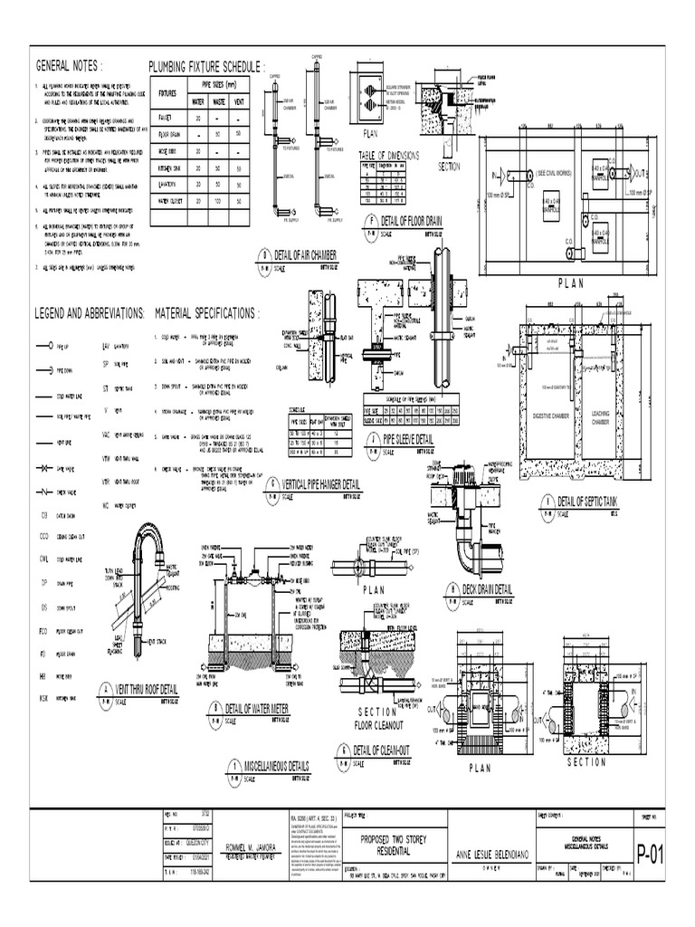 General Notes Plumbing Fixture Schedule Detail of Floor Drain PDF