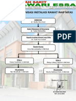 Struktur Organisasi Instalasi Bedah Sentral
