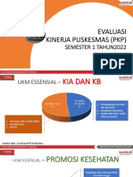 Evalusi PKP SMT 1 TH 2022