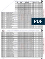 Padron Oficial Por Mesas, Rector - Vicerrector, Decano - Vicedecano y Directores de Carrera - Estudiantes