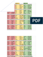 Chinese Frequency List - Sheet1