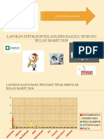 3.PTM, Surveilans Maret