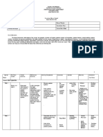 Grade 9 Curriculum Map in Mathematics