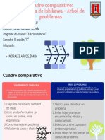 Cuadro Comparativo Diagrama de Ishikawa