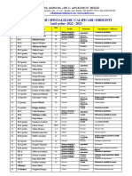 Clase Domenii Specializari Calificari 2022