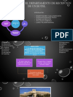 Servucción en El Departamento de Recepción de Hotel