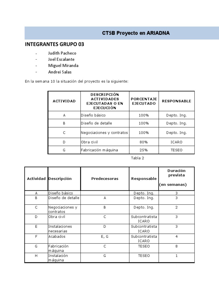 CT5B Proyecto en ARIADNA Grupo03 | PDF