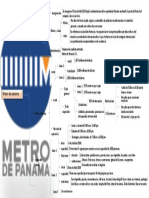 Metro de Panamá: transporte público eficiente