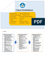 Contoh Final ATP Kls XI, XII