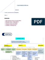 Funciones de RR - HH