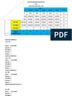 ANALISIS HARI BELAJAR EFEKTIF Kelas 3