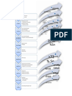 Diagram Alir Pertambangan