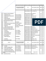 PETA-KEBUTUHAN-PNS-2019-xlsx