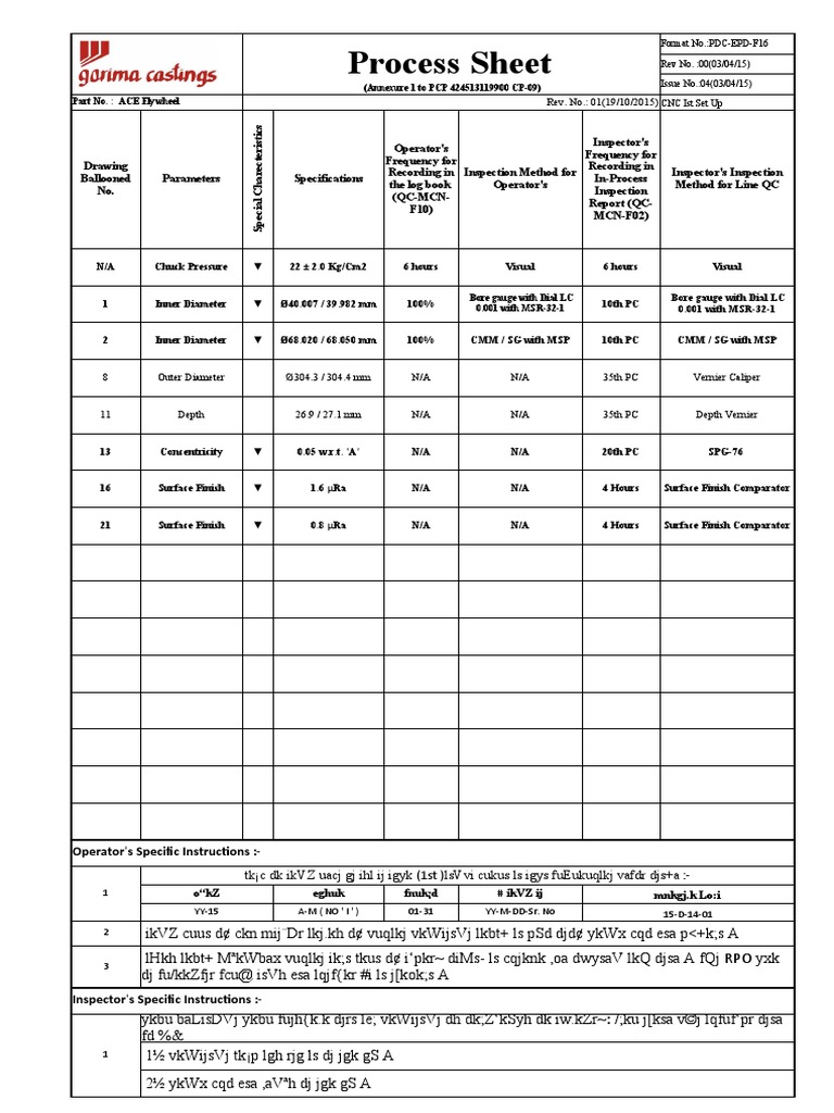 Process Sheet | PDF