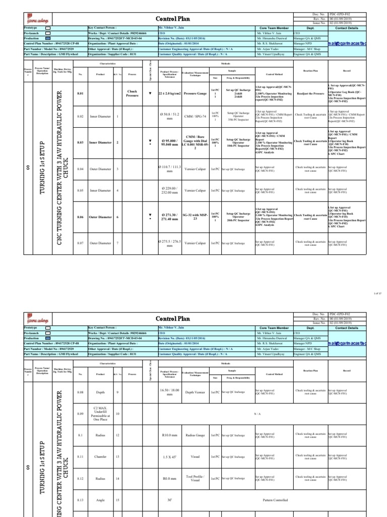GM Machining CP REV 03 | PDF | Business Process | Metalworking