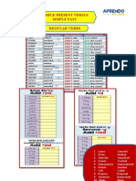 Exercises Versus Simple Present and Simple Past