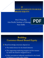 BrandMgt 04