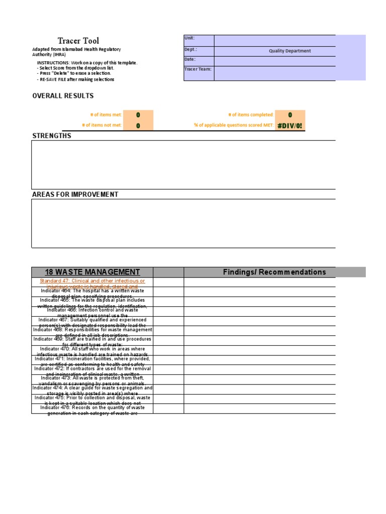 Clinical Waste Management Audit Results | PDF