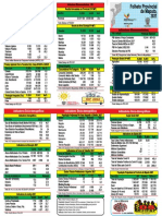 Folheto Provincial 2021