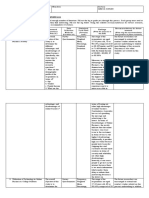 PR2 Umandap WK1-2