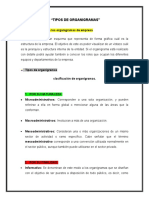 Tipos de Organigramas Organizacion