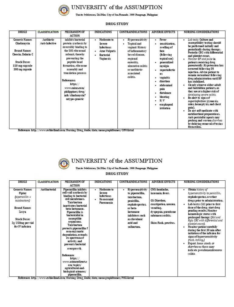 Clindamycin and Piptaz Drug Study Guide | PDF | Clinical Medicine ...