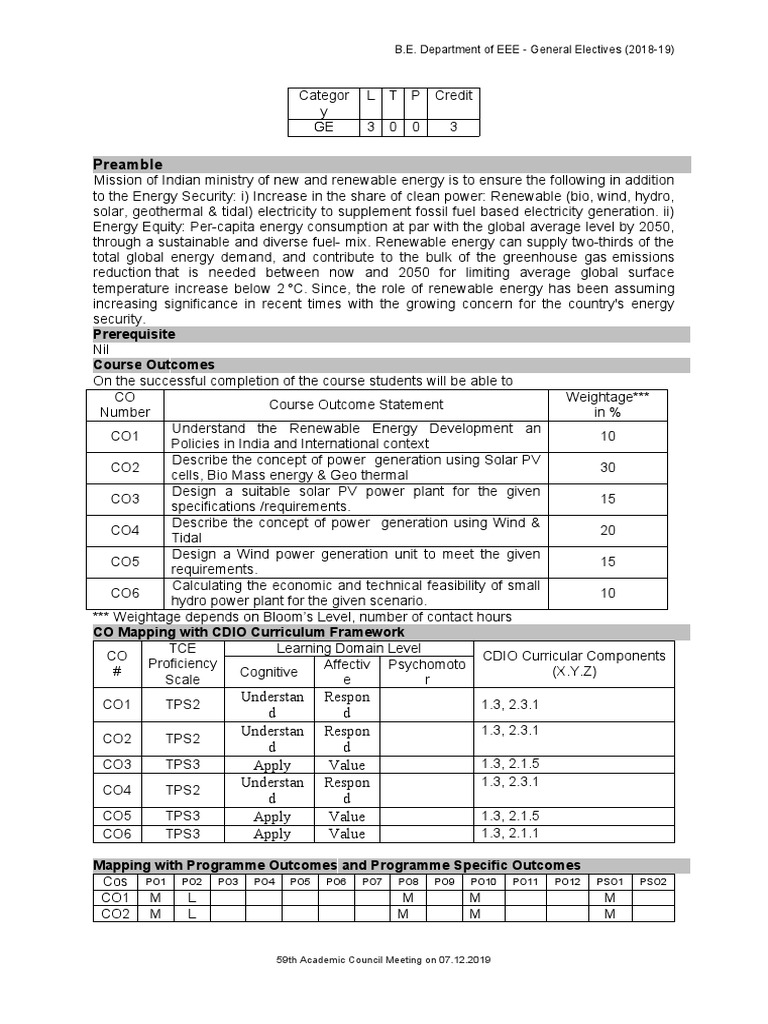 General Electives RES SY | PDF | Wind Power | Solar Power