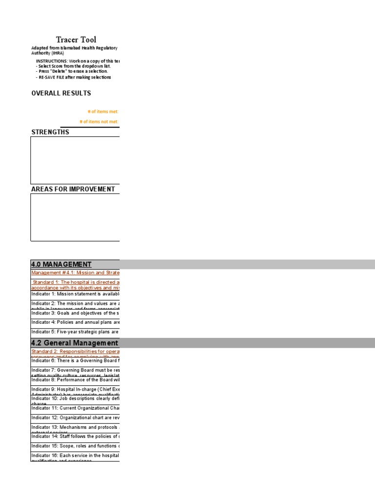 Management Audit Tools | PDF | Strategic Planning | Risk Management