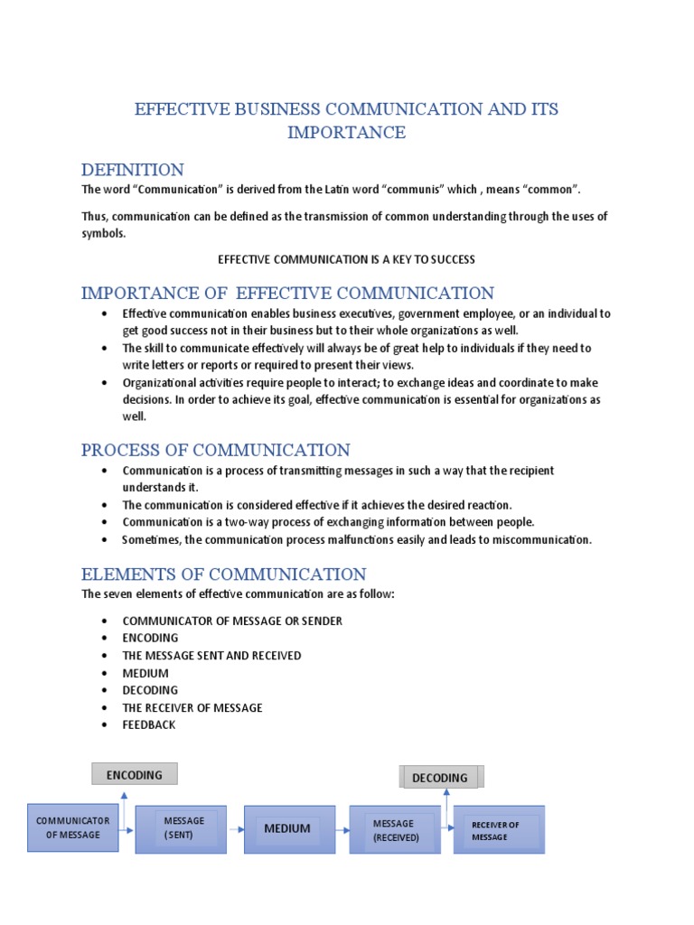 Effective Business Communication and Its Importance PDF