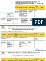 Template - Pelan - Komunikasi - Dan - Pengurusan - Perubahan (Kumpulan 6) - Updated